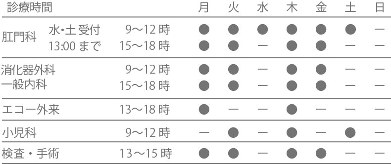 マイクリニック大久保 静岡本院